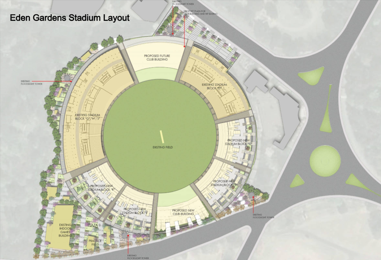 Eden Gardens Stadium Layout