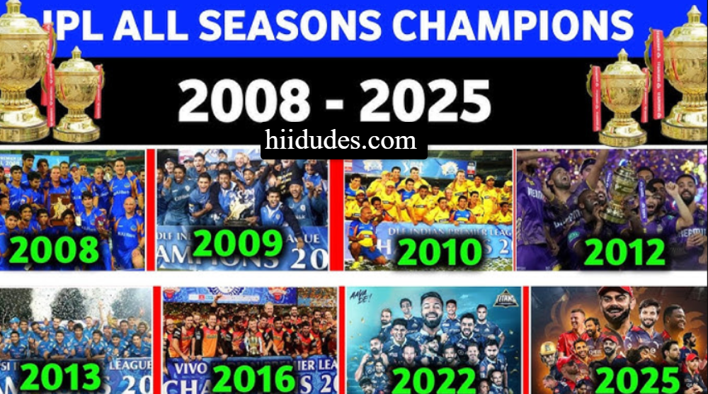 IPL Winners List All Seasons