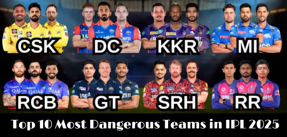 Top 10 Dangerous Teams in IPL 2025