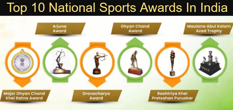 Top 10 National Sports Awards In India