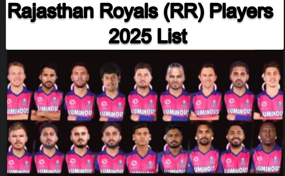 Rajasthan Royals (RR) 2025 Players List
